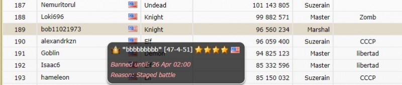 3 Day Ban